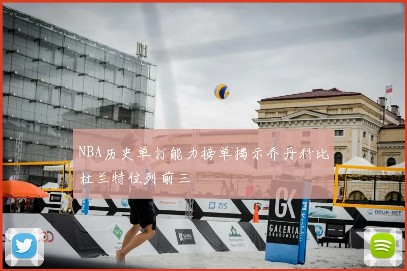 NBA历史单打能力榜单揭示乔丹科比杜兰特位列前三